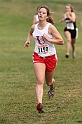 2010NCSXC GD5-1822
